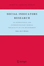 Social Indicators Research 2/2008