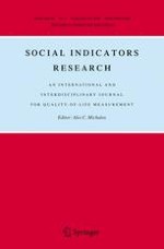 Social Indicators Research 3/2008