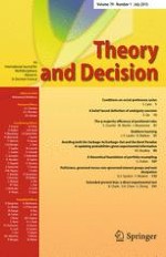 Theory and Decision 1/2015
