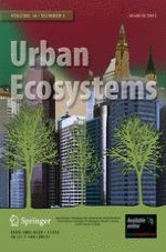 Urban Ecosystems 1/2013