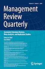 Management Review Quarterly 1/2024