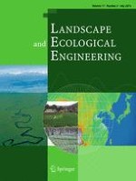 Landscape and Ecological Engineering 2/2015