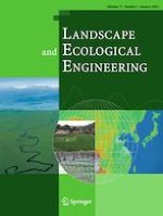 Landscape and Ecological Engineering 1/2021