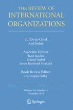The Review of International Organizations 4/2015