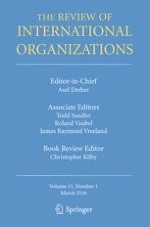 The Review of International Organizations 1/2016