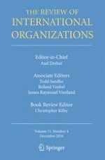 The Review of International Organizations 4/2016
