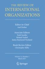 The Review of International Organizations 1/2017