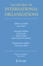 The Review of International Organizations 1/2018