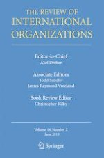 The Review of International Organizations 2/2019