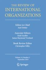 The Review of International Organizations 3/2019