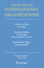 The Review of International Organizations 1/2020