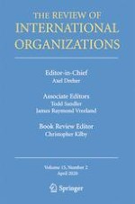 The Review of International Organizations 2/2020