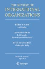 The Review of International Organizations 2/2021