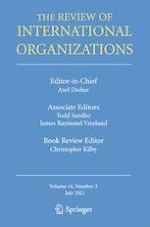 The Review of International Organizations 3/2021
