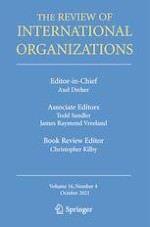 The Review of International Organizations 4/2021