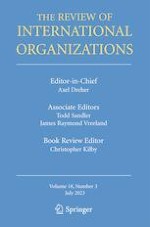 The Review of International Organizations 3/2023