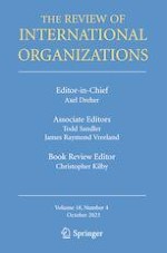The Review of International Organizations 4/2023