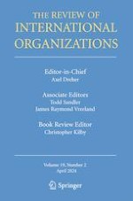 The Review of International Organizations 2/2024