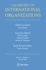 The Review of International Organizations 1/2008