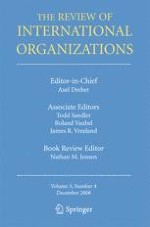 The Review of International Organizations 4/2008