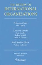 The Review of International Organizations 1/2010