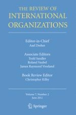 The Review of International Organizations 2/2012