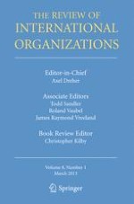 The Review of International Organizations 1/2013