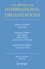 The Review of International Organizations 2/2013