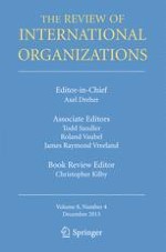 The Review of International Organizations 4/2013