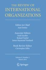 The Review of International Organizations 1/2014