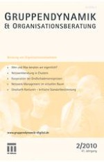 Gruppe. Interaktion. Organisation. Zeitschrift für Angewandte Organisationspsychologie (GIO) 2/2010