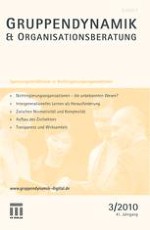 Gruppe. Interaktion. Organisation. Zeitschrift für Angewandte Organisationspsychologie (GIO) 3/2010