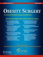 Obesity Surgery 4/2003