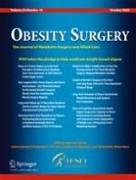 Obesity Surgery 6/2005