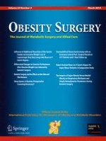 Obesity Surgery 3/2013