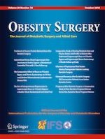 Obesity Surgery 10/2019