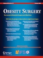 Obesity Surgery 10/2020