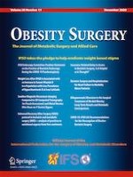 Obesity Surgery 11/2020