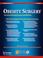 Obesity Surgery 6/2020