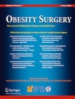 Obesity Surgery 1/2021