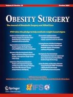 Obesity Surgery 10/2021