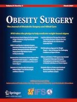 Obesity Surgery 3/2021