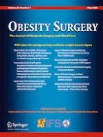 Obesity Surgery 5/2021