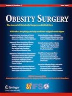 Obesity Surgery 6/2021
