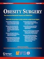 Obesity Surgery 8/2021