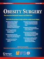 Obesity Surgery 1/2023