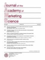 Journal of the Academy of Marketing Science 3/2008