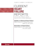 Current Heart Failure Reports 5/2019