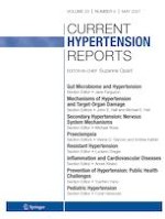 Current Hypertension Reports 5/2021