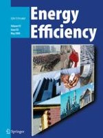 Energy Efficiency 2/2008